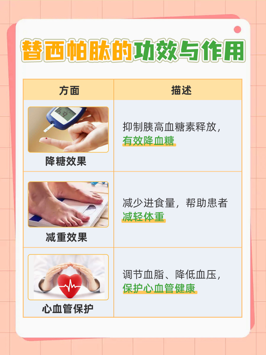 医生告诉你：替西帕肽的功效与作用