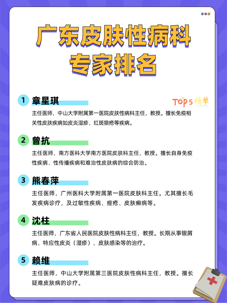 广东皮肤性病科专家排名