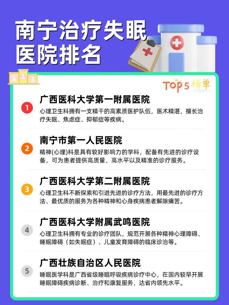 南宁治疗失眠医院排名