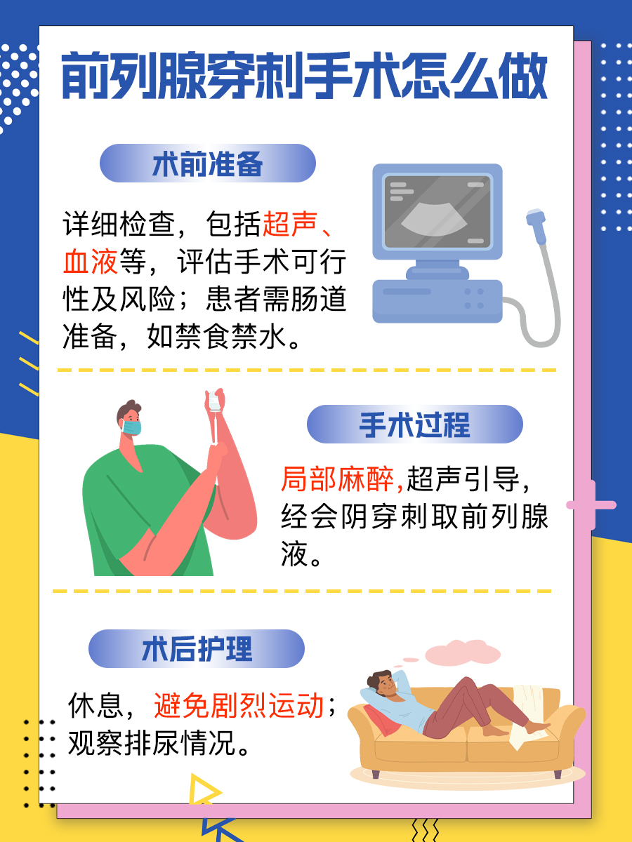 前列腺穿刺手术步骤：安全操作指南一览