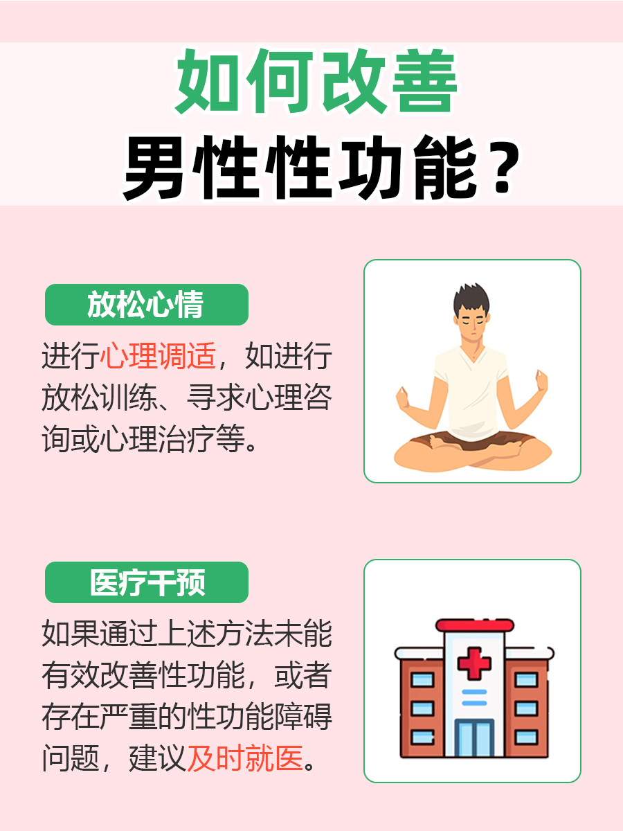 牛磺酸与男性性功能：科学解读与辟谣