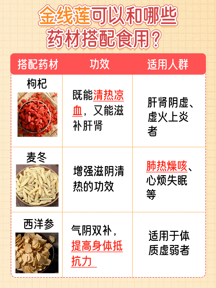 带你了解：金线莲的功效与作用、食用方法和禁忌