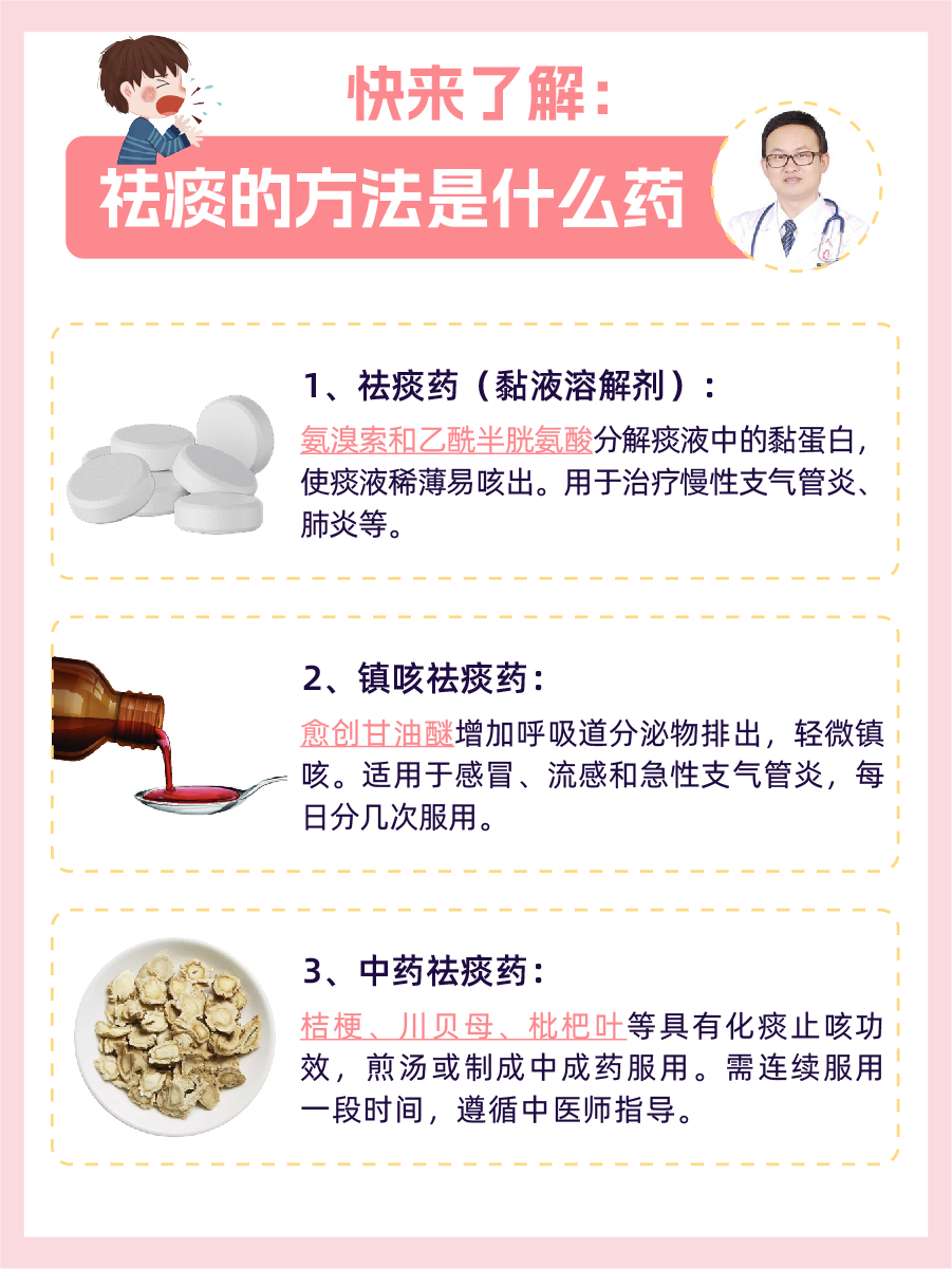 快来了解:祛痰的方法是什么药