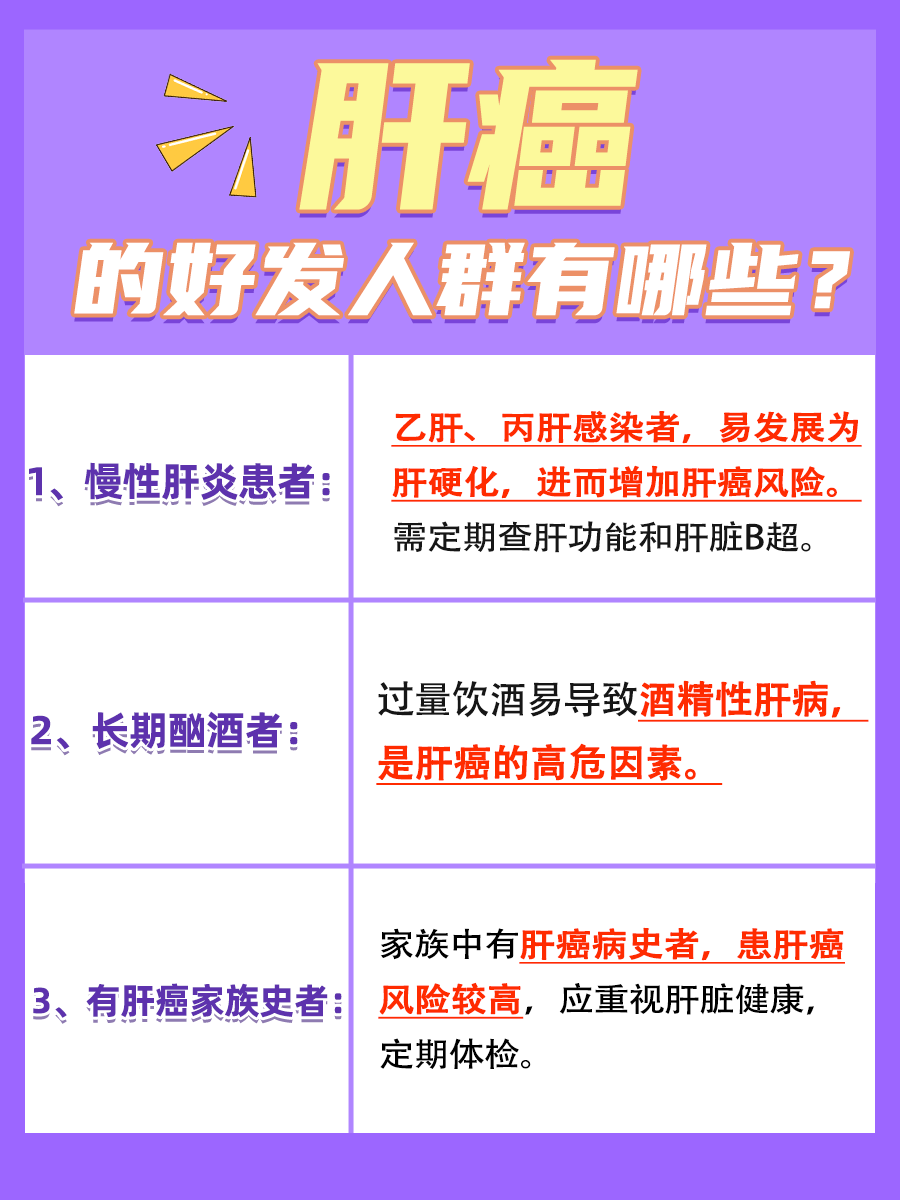揭秘！肝癌介入治疗的利与弊