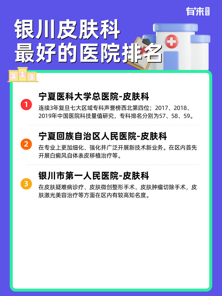 银川皮肤科比较好的医院排名