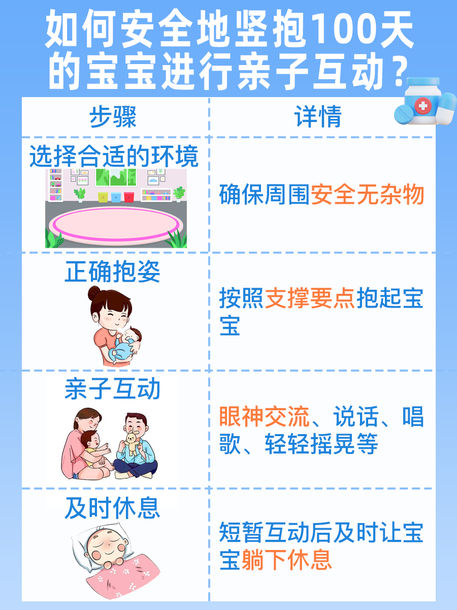 揭秘：100天宝宝可以竖起来抱吗？