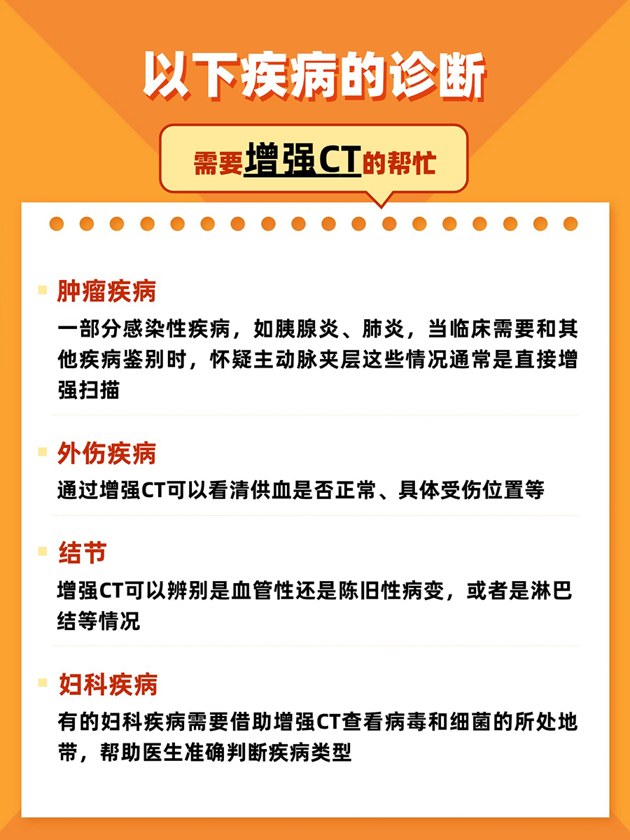 为啥做完普通CT，医生又建议做个增强CT？