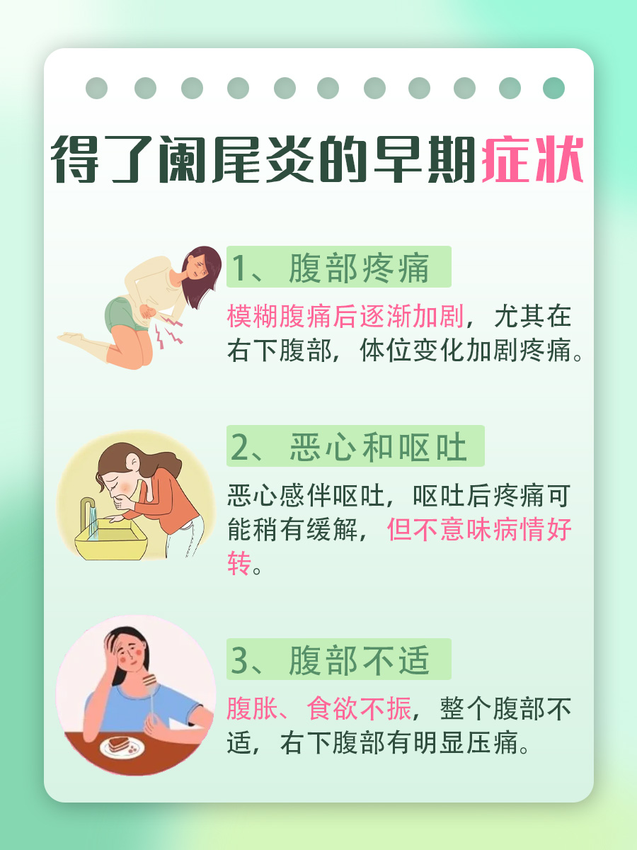 阑尾炎的早期症状有哪些?及时发现很重要