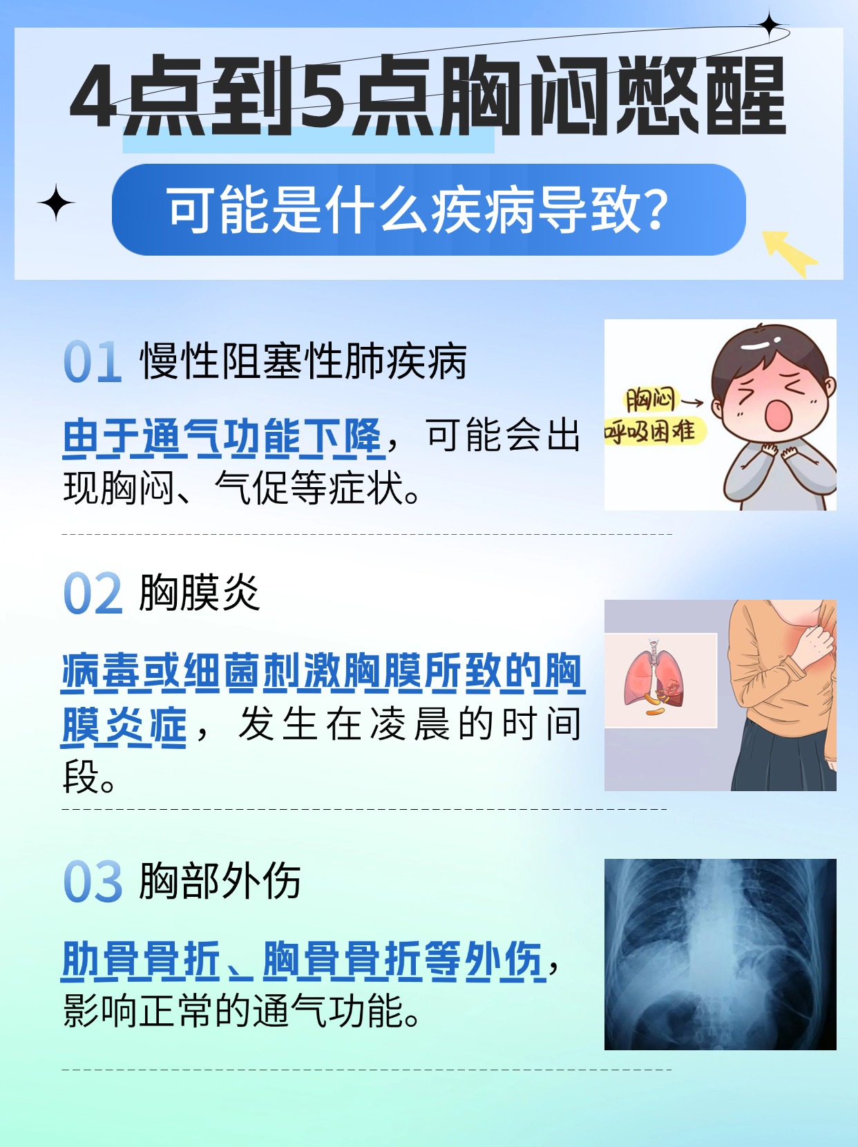 4点到5点胸闷憋醒，要警惕是什么病？