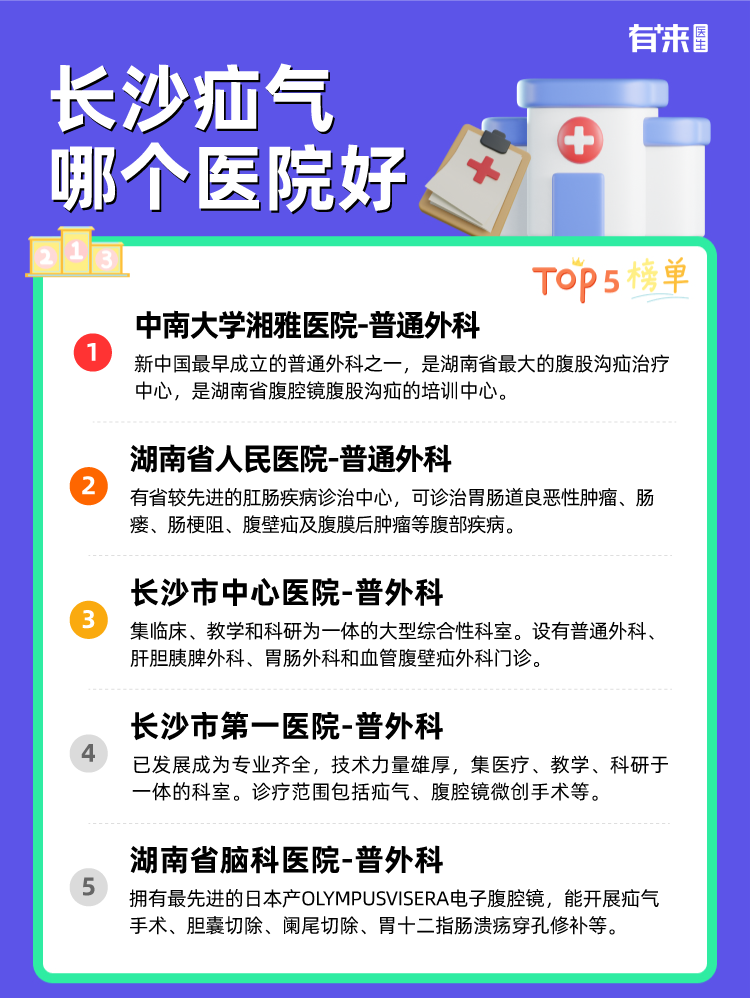 长沙疝气哪个医院好