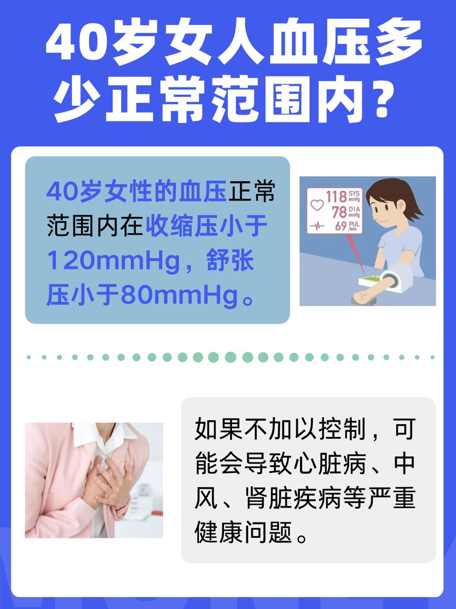 40岁女性血压正常范围：了解与维护