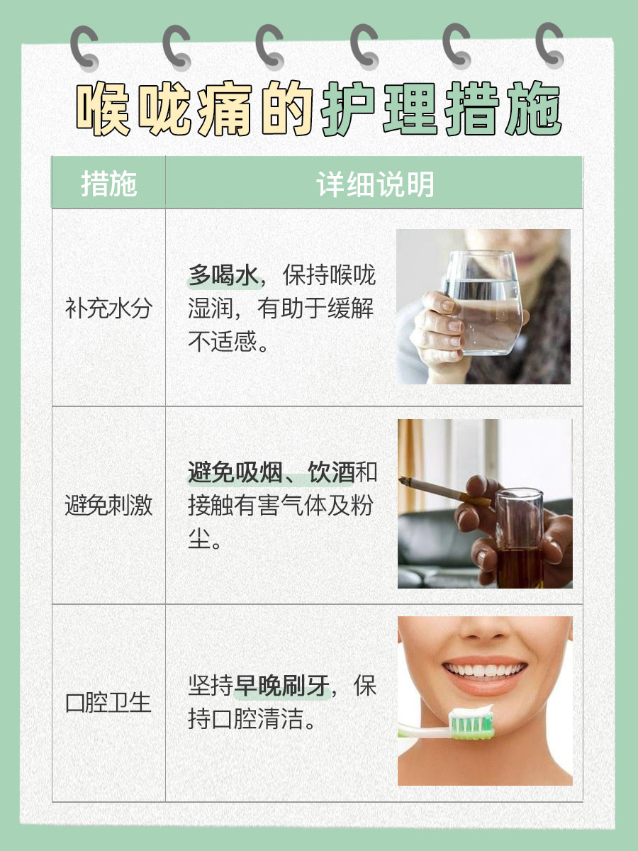 医生解析:榴莲吃多了喉咙痛的原因和缓解措施