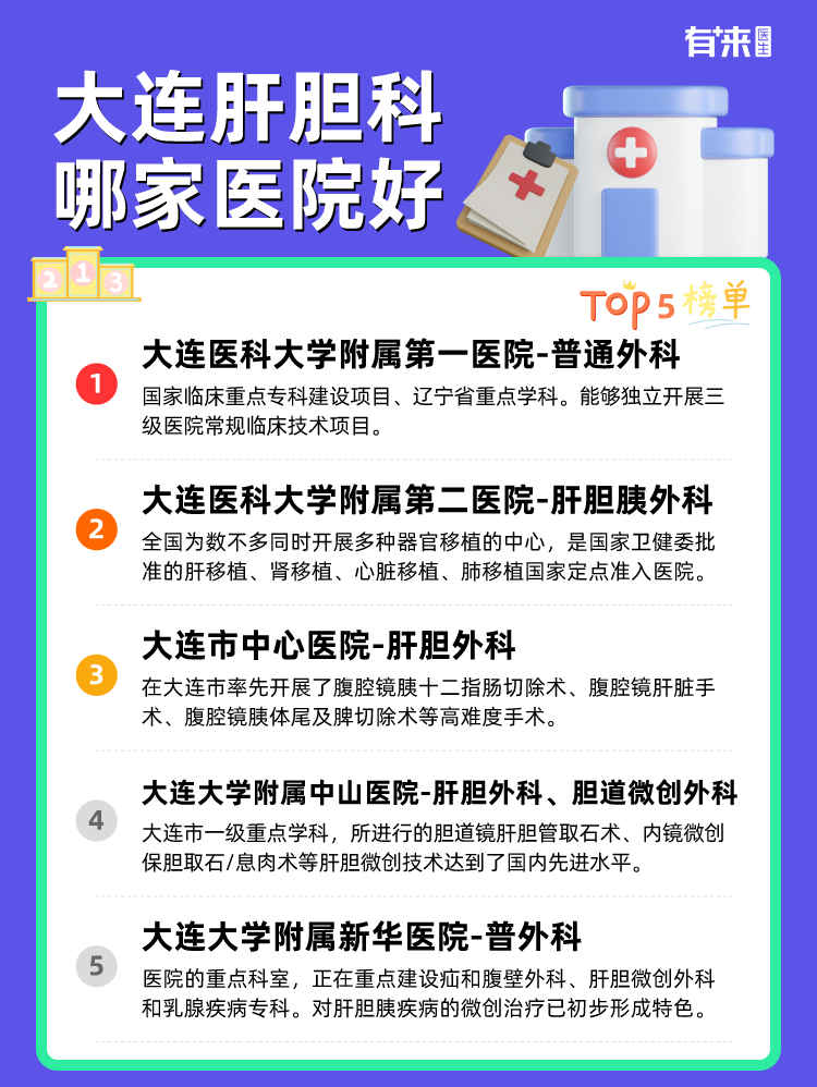 大连肝胆科哪家医院好