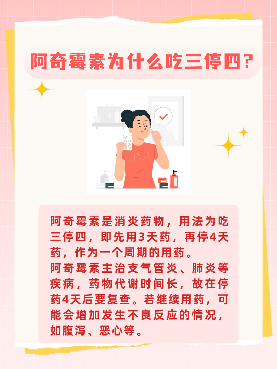 提醒：关于阿奇霉素“吃三停四”，你用对了吗？