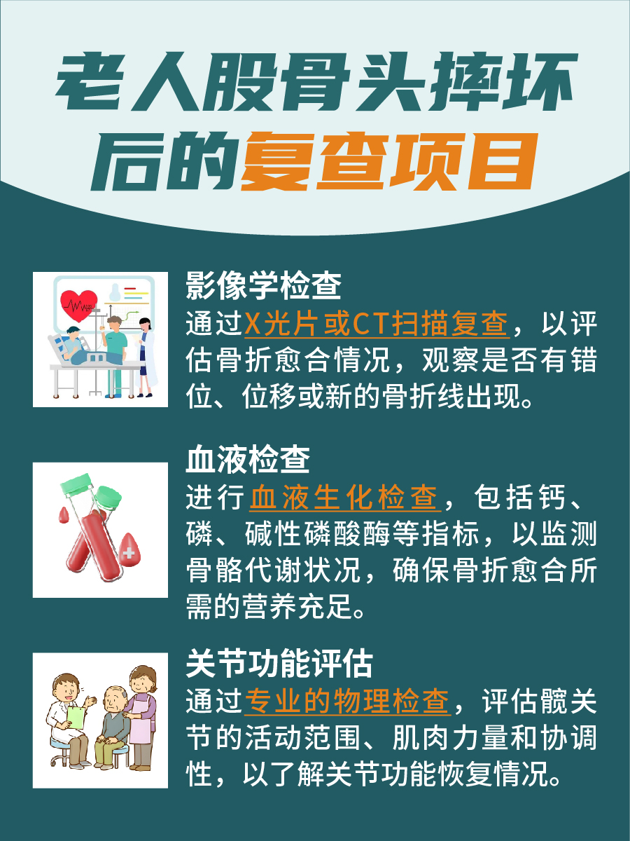 紧急应对，老人股骨头摔坏了怎么办？