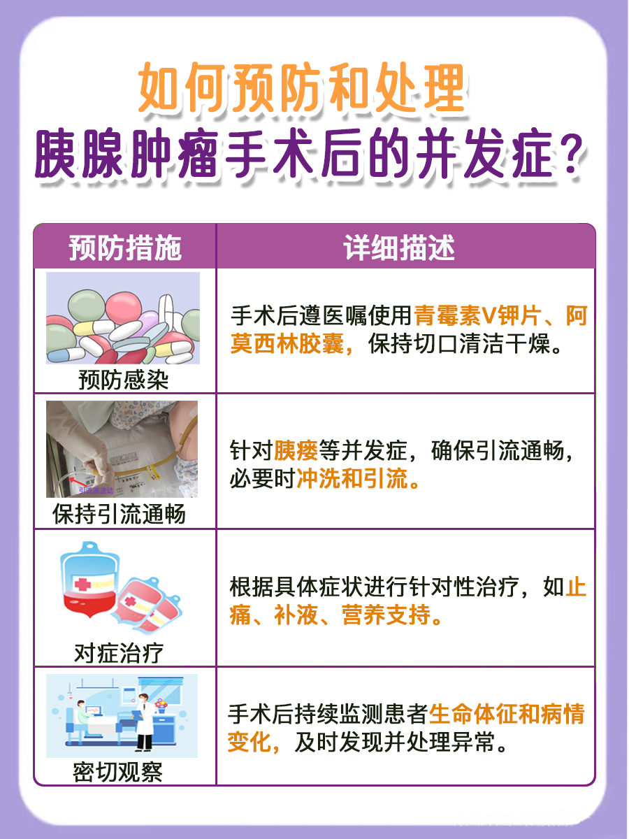 胰腺肿瘤手术的过程,你了解吗?