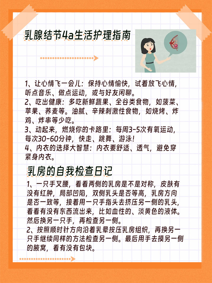 乳腺结节4a是良性还是恶性，看这篇就够了