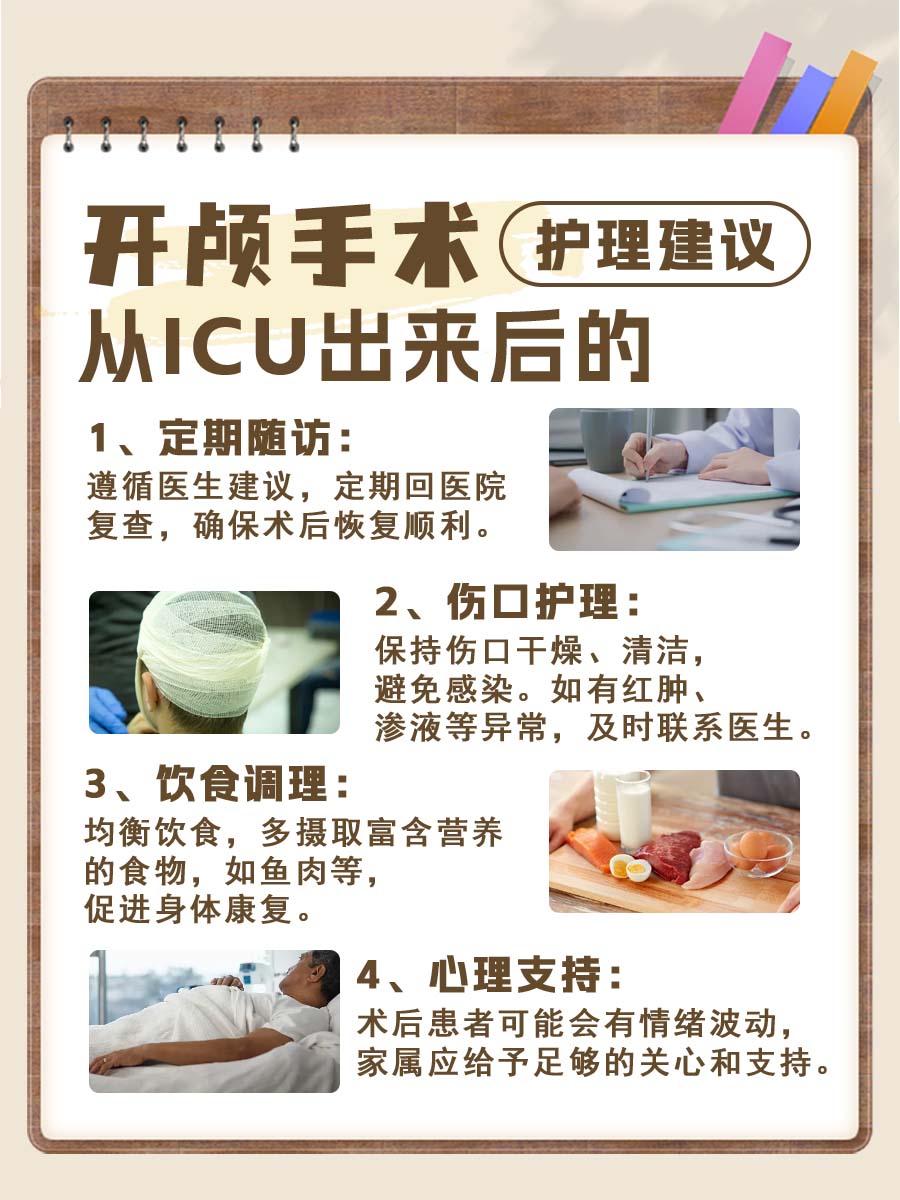 开颅手术后，你真的需要在ICU住那么久吗？