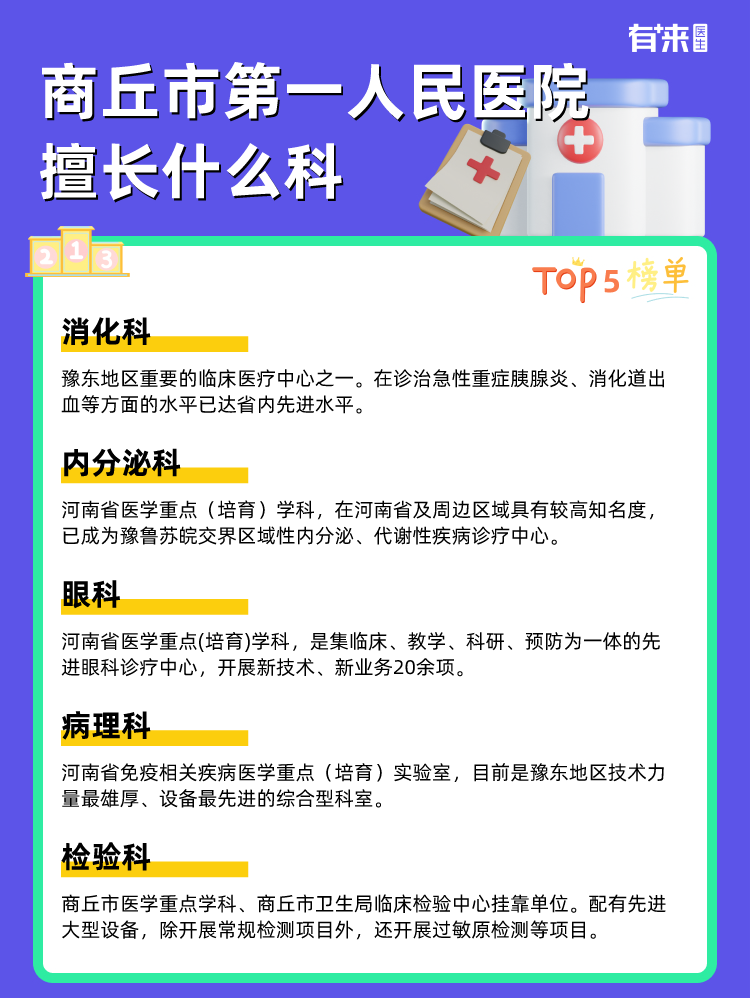 商丘市第一人民医院擅长什么科