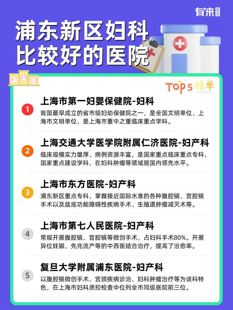 浦东新区妇科比较好的医院
