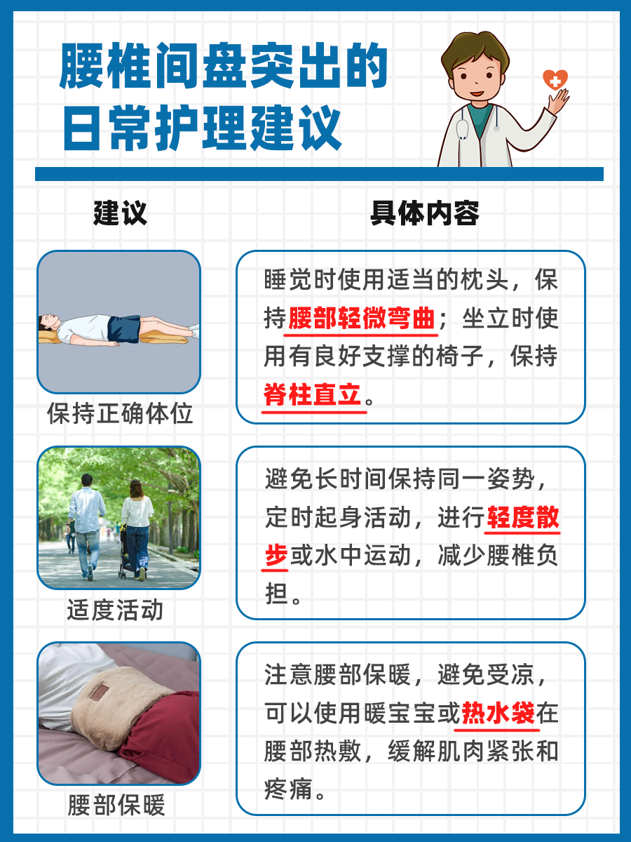 腰椎间盘突出引起腿脚冰凉，原因及对策