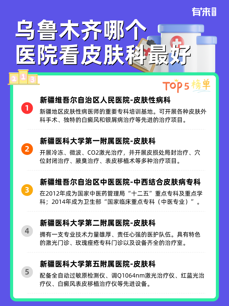 乌鲁木齐哪个医院看皮肤科比较好