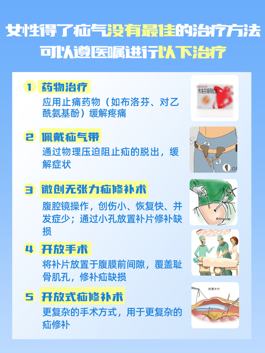 辟谣！没有女性得了疝气的最佳治疗办法这一说~