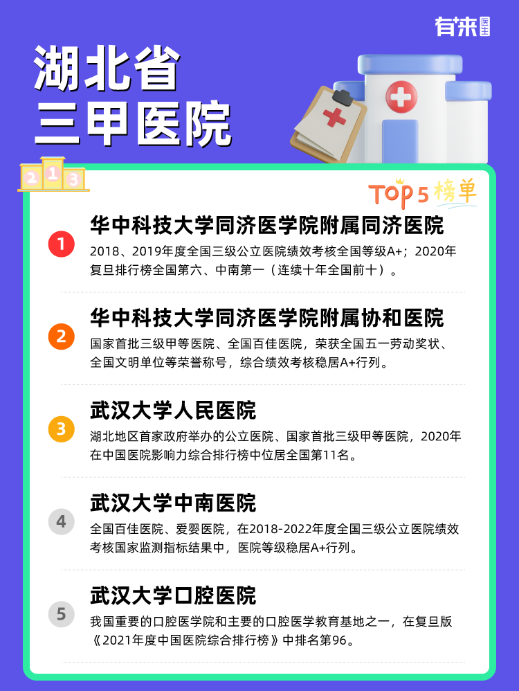 湖北省三甲医院