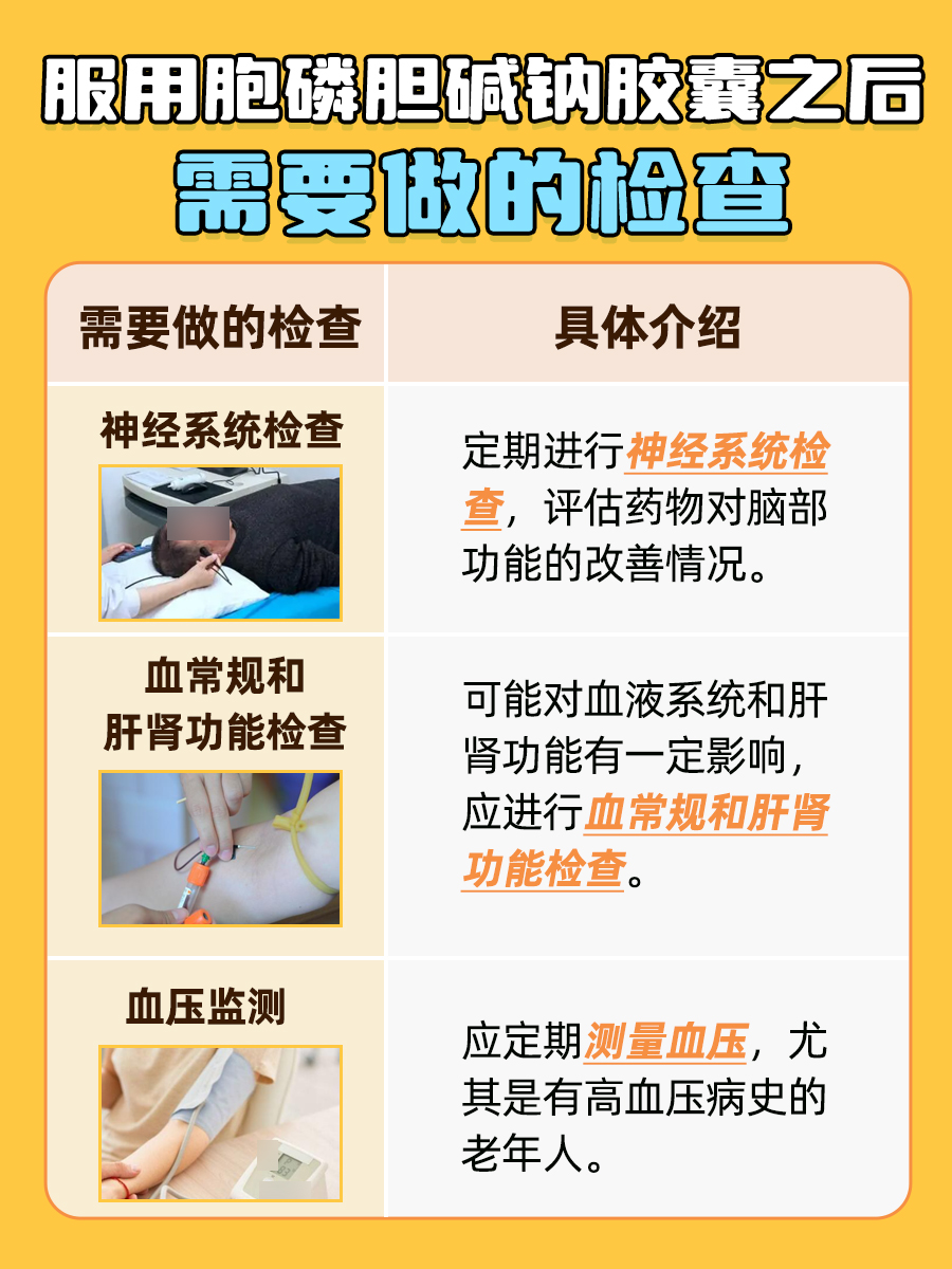 老年人常吃胞磷胆碱钠，这些影响你需了解