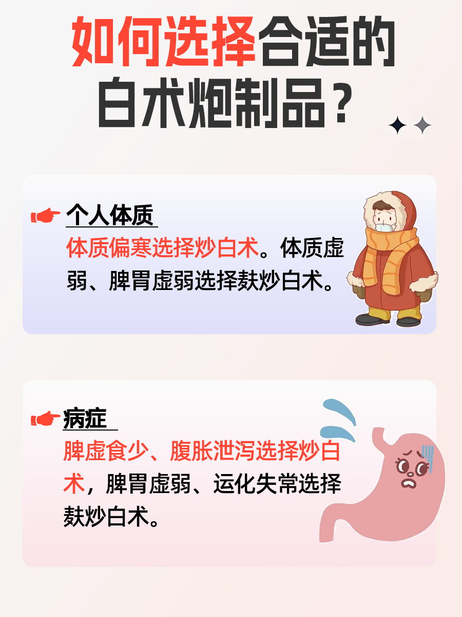 揭秘：炒白术和麸炒白术的区别