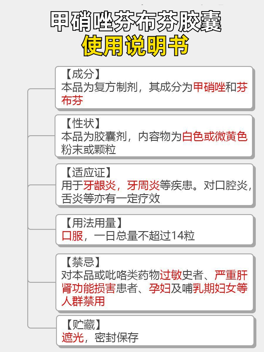 超详细！甲硝唑芬布芬胶囊使用说明书，不容错过