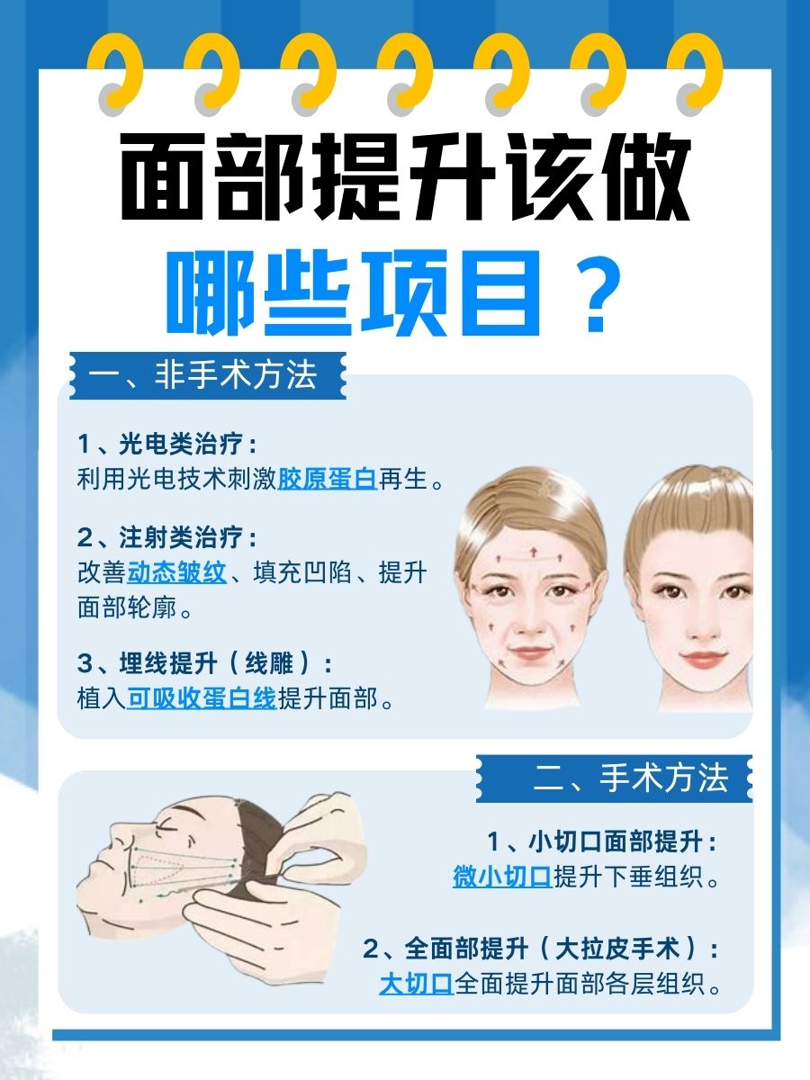 面部提升：医生整理的专业项目指南