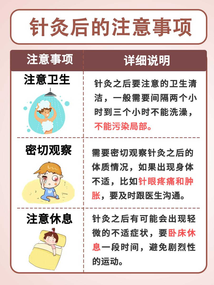针灸减肥吗？带你了解真相