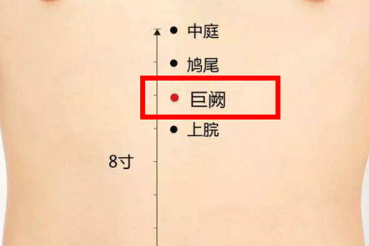巨阙穴位置图