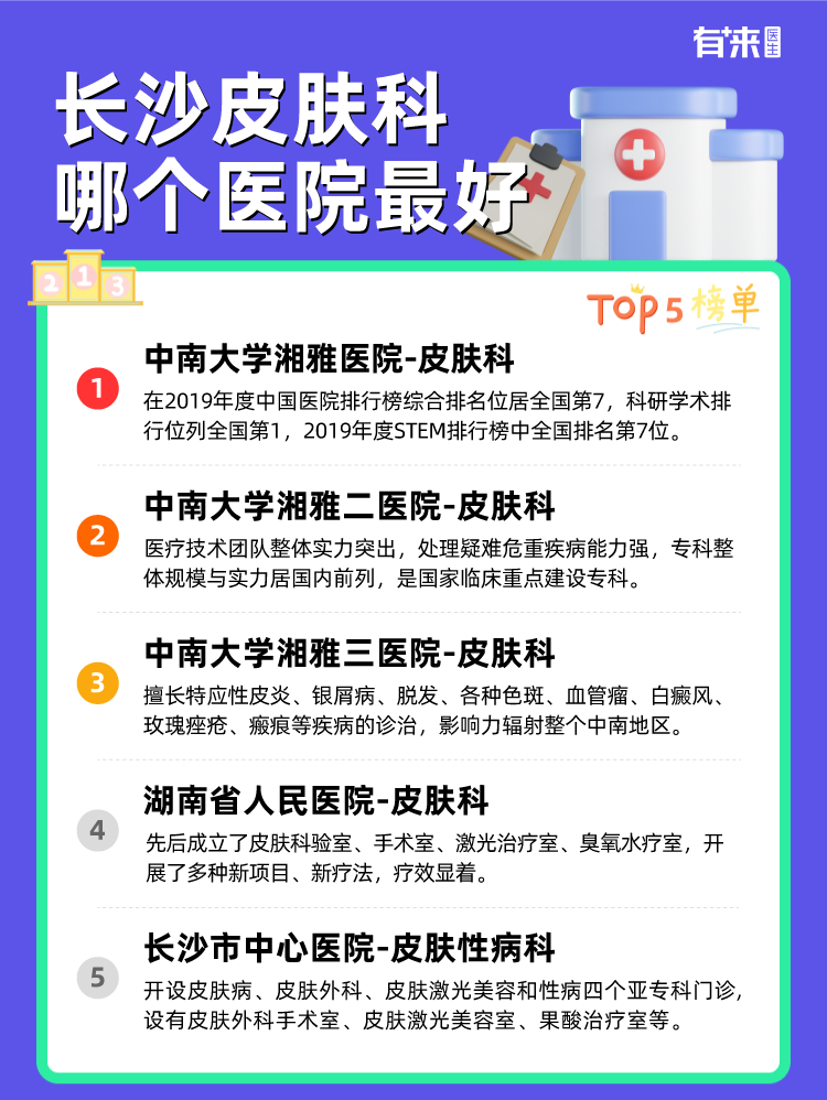 长沙皮肤科哪个医院比较好