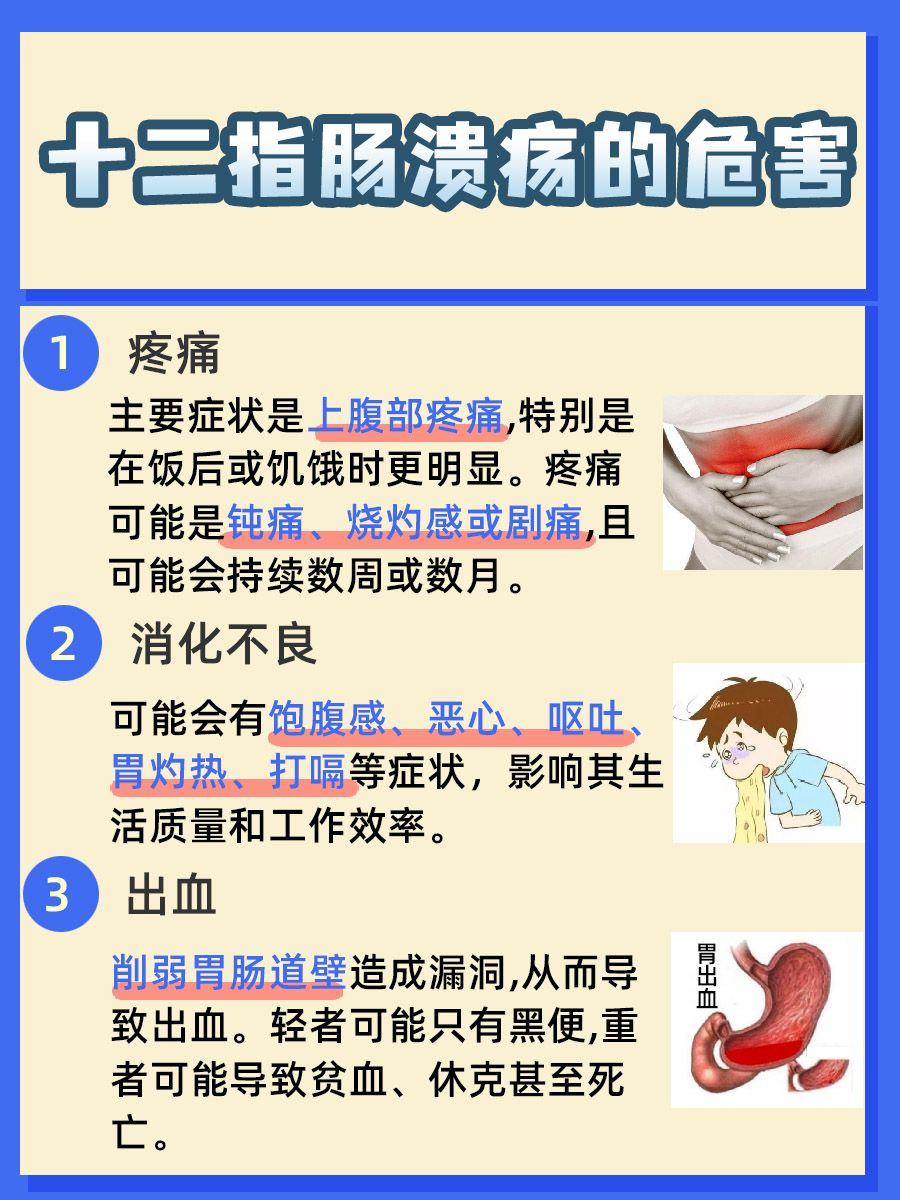 十二指肠溃疡A1期：究竟有多严重？