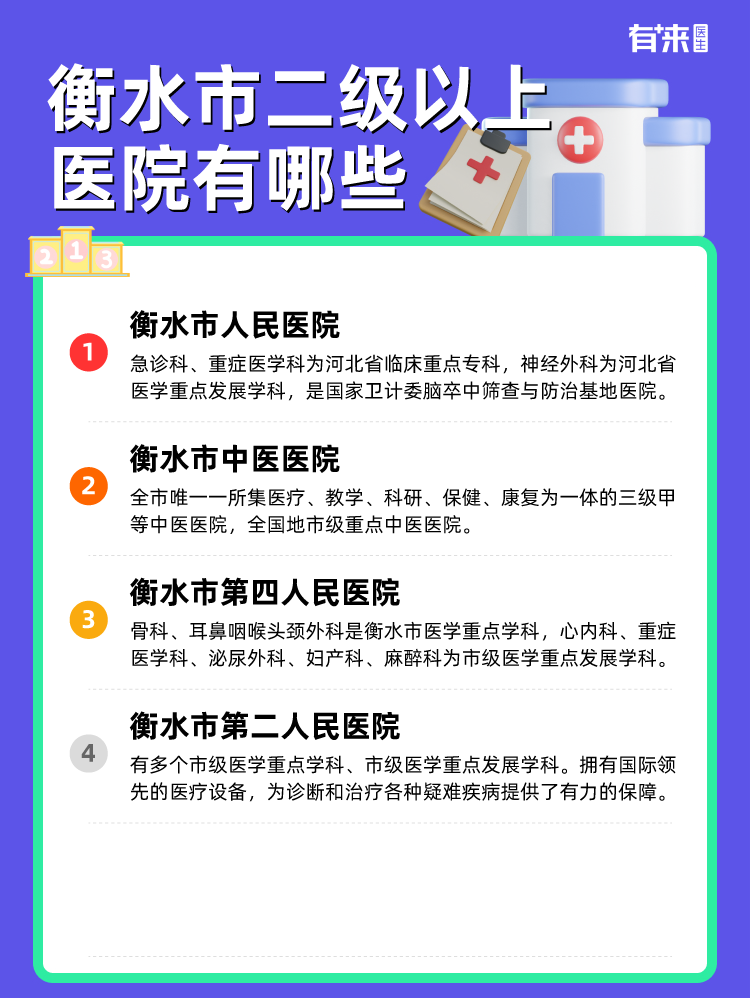 衡水市二级以上医院有哪些