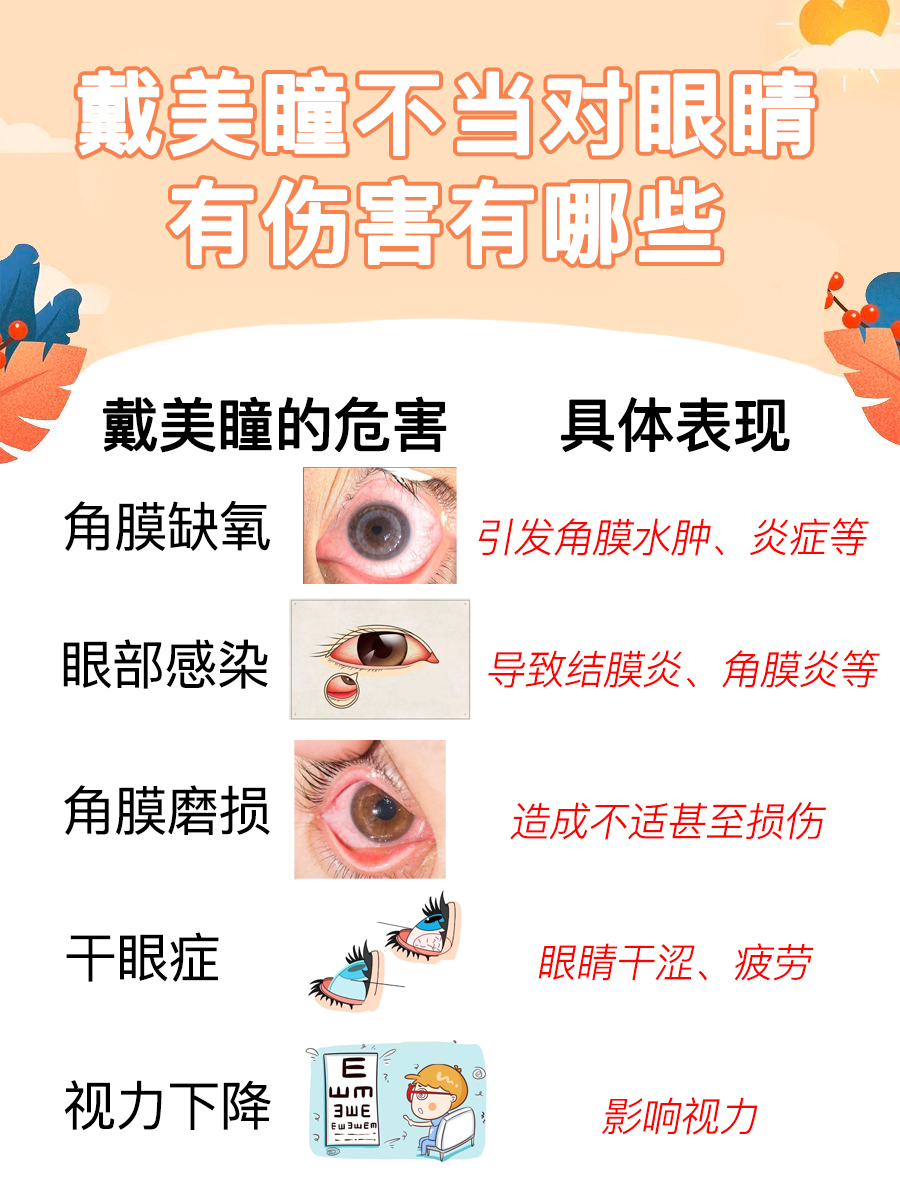 戴美瞳对眼睛有伤害吗？一文解析