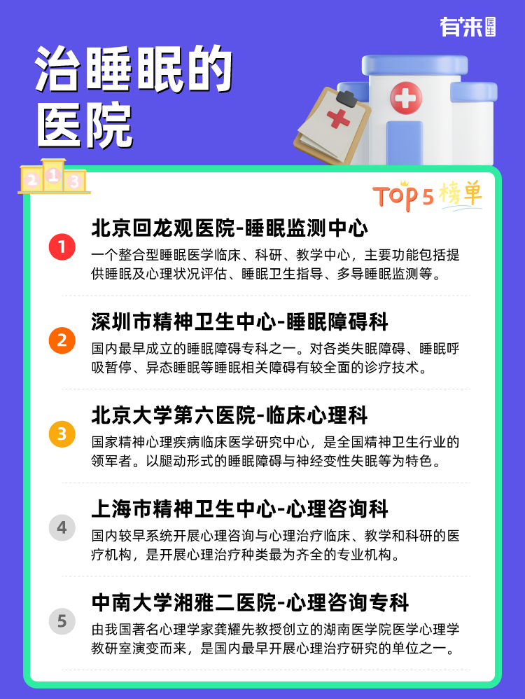治睡眠的医院