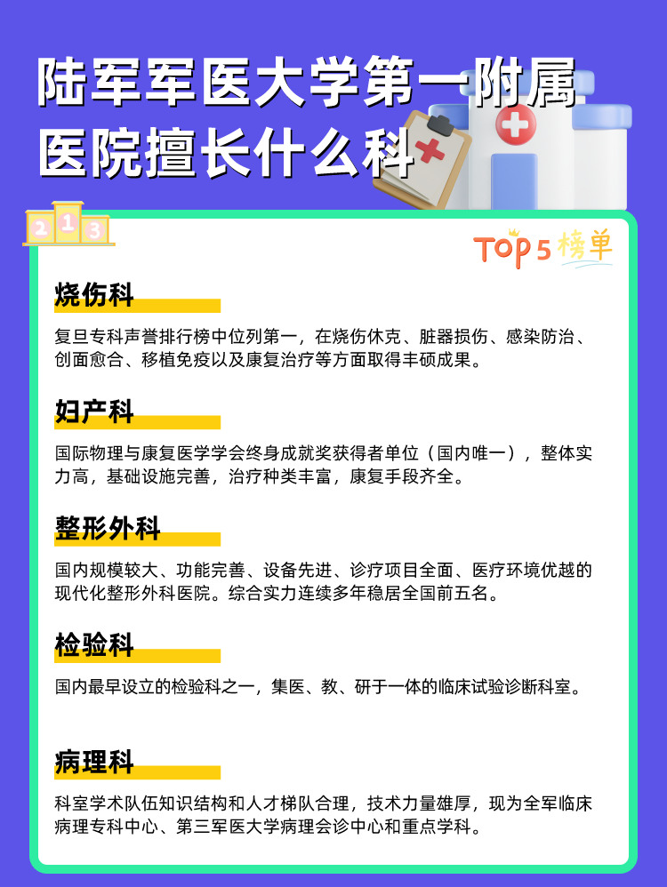 陆军军医大学第一附属医院擅长什么科