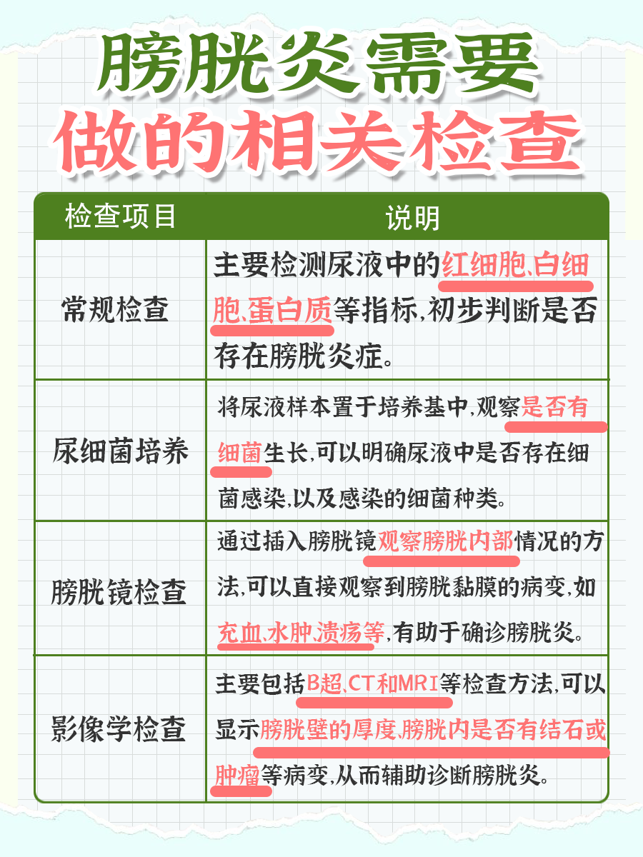 膀胱炎与性关系有关联吗?揭秘健康真相!