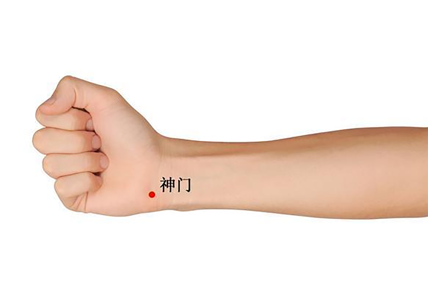 神门穴位置图