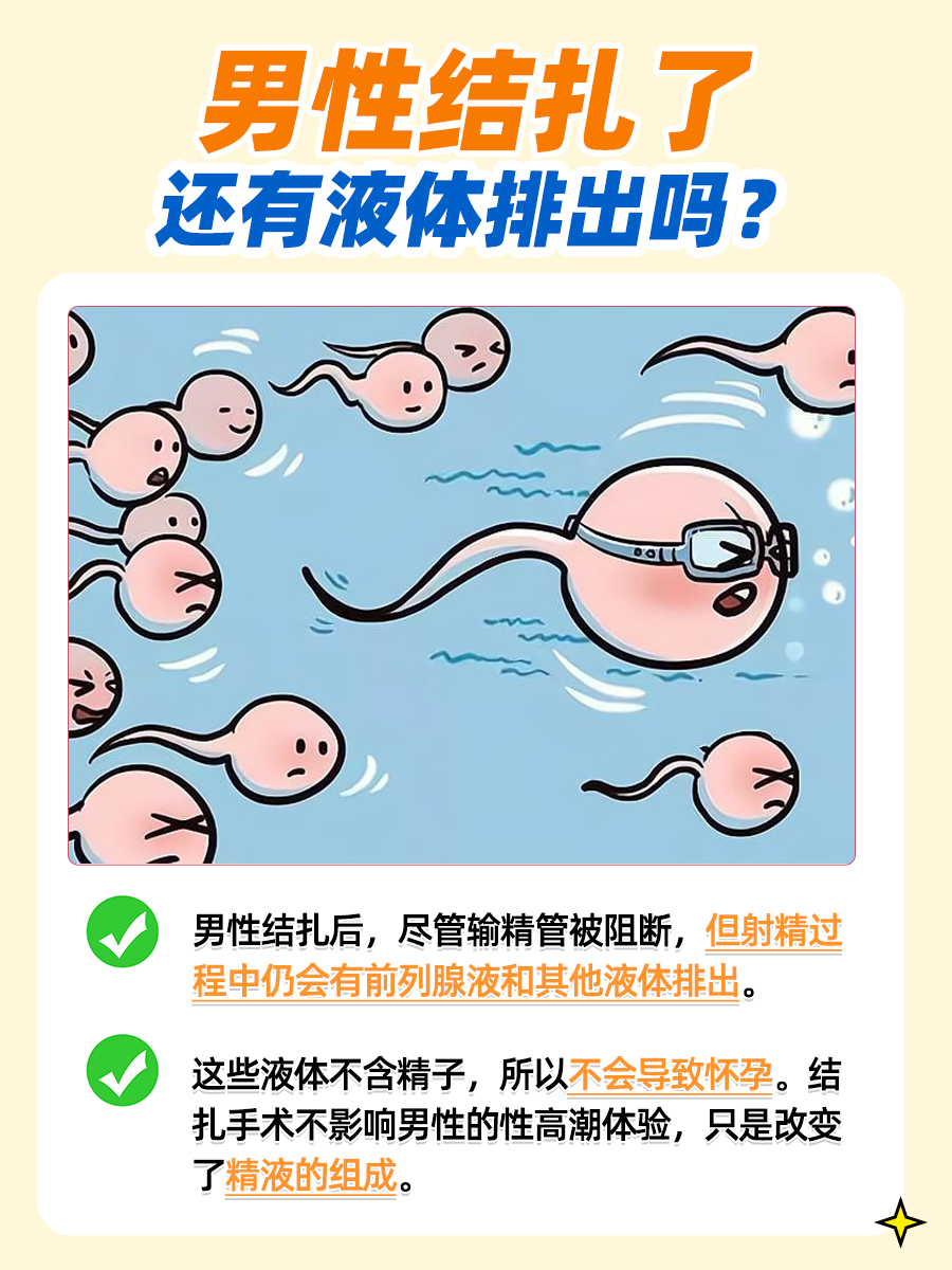 医生告诉你：男性结扎后还会有东西出来吗？