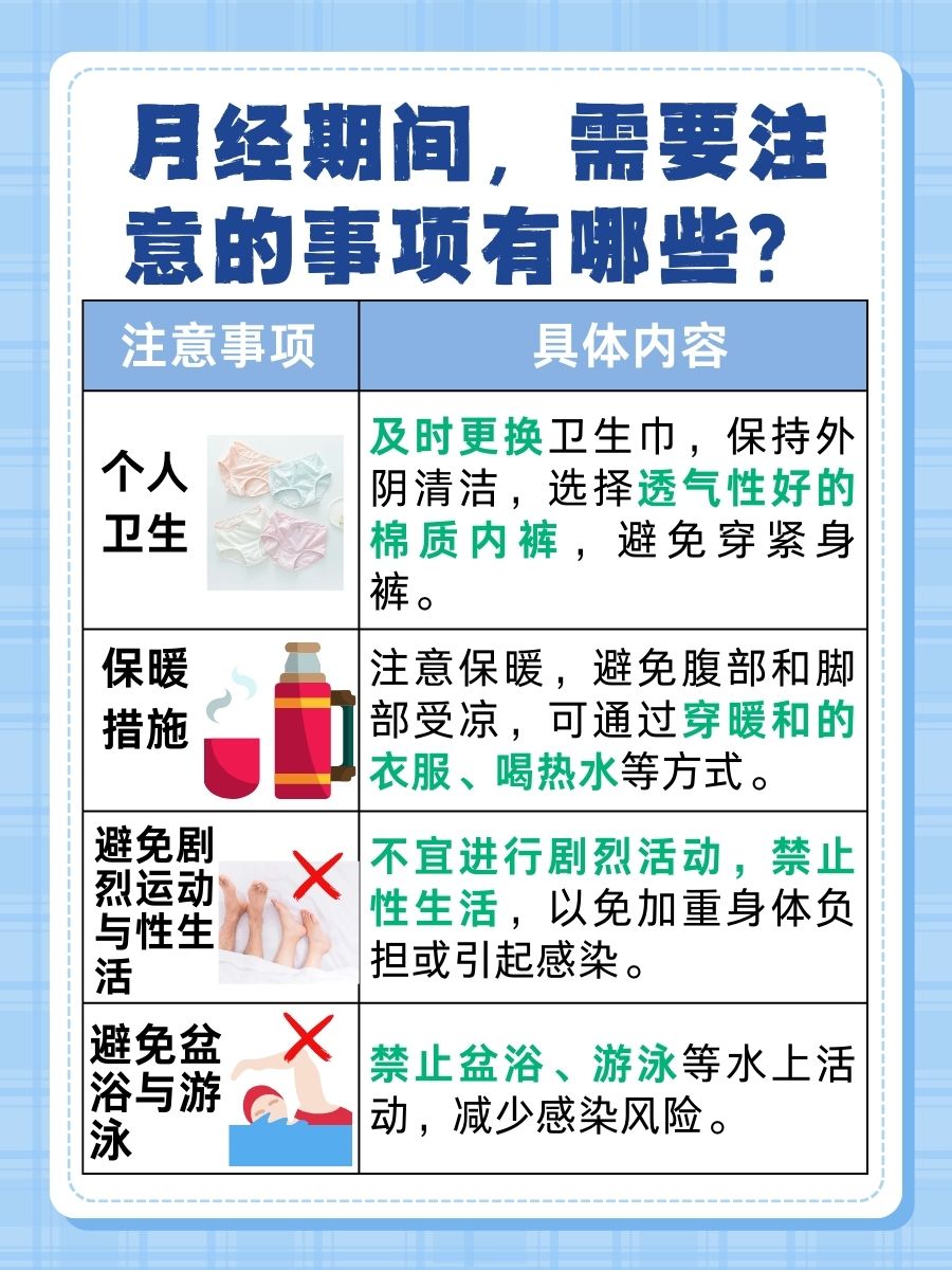 医生解答：月经推迟的正常范围？一看就懂！