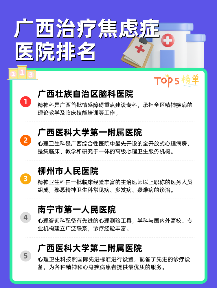 广西治疗焦虑症医院排名