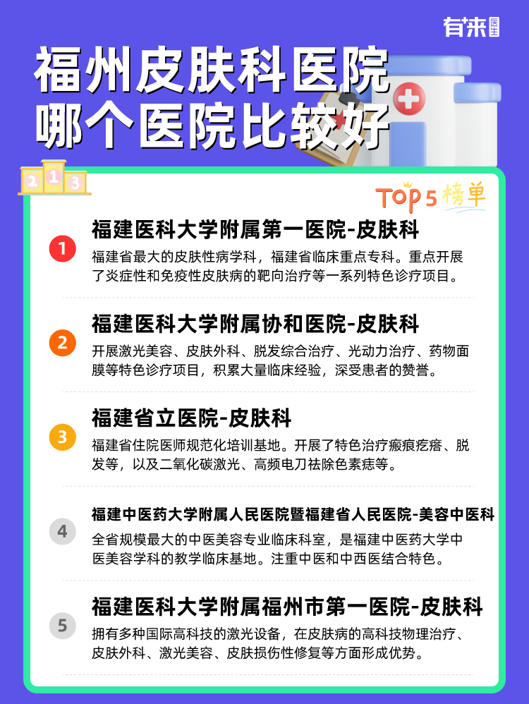 福州皮肤科医院哪个医院比较好