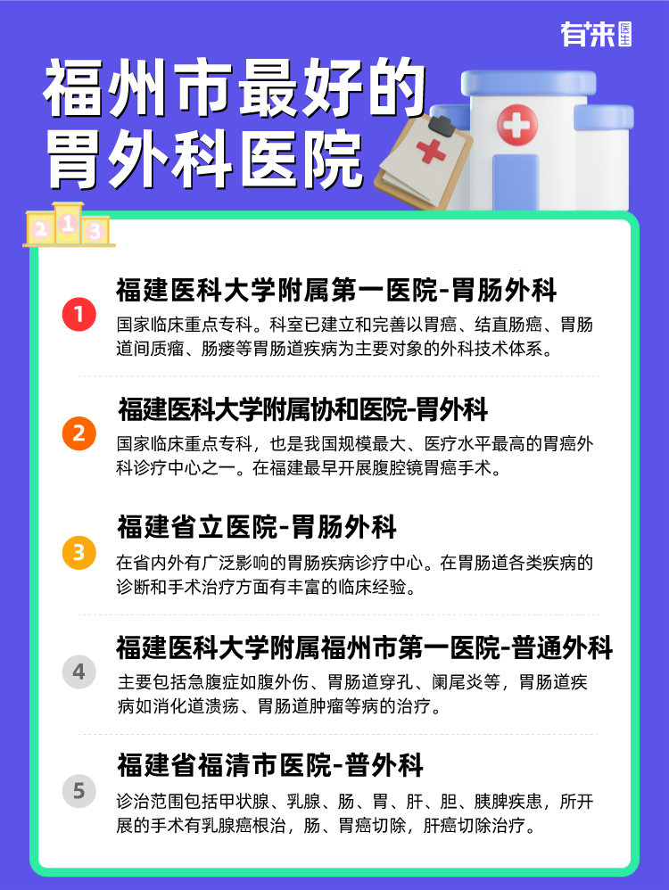 福州市比较好的胃外科医院