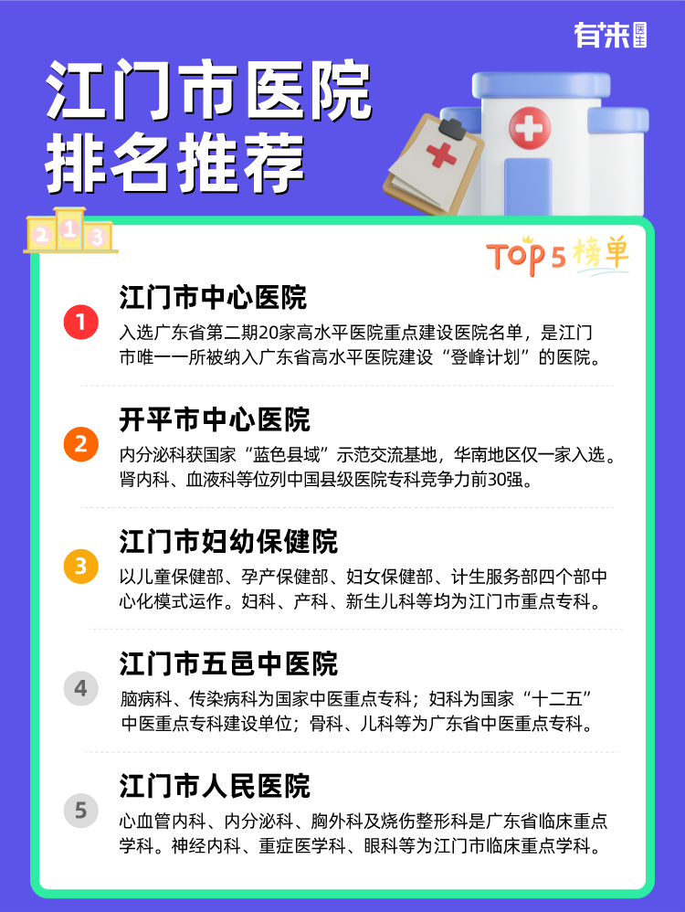 江门市医院排名推荐