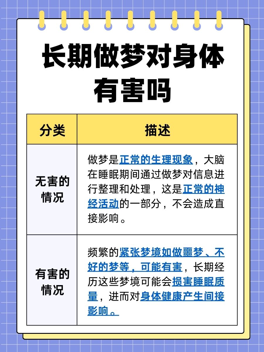 长期做梦对身体有害吗？答案在这里