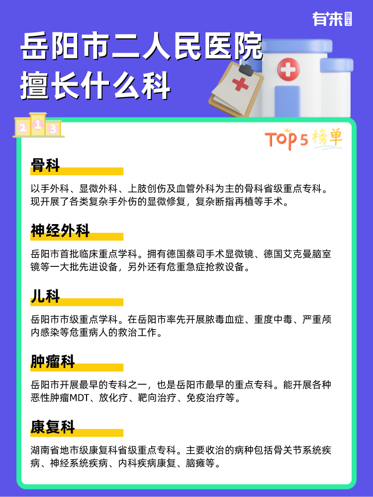 岳阳市二人民医院擅长什么科